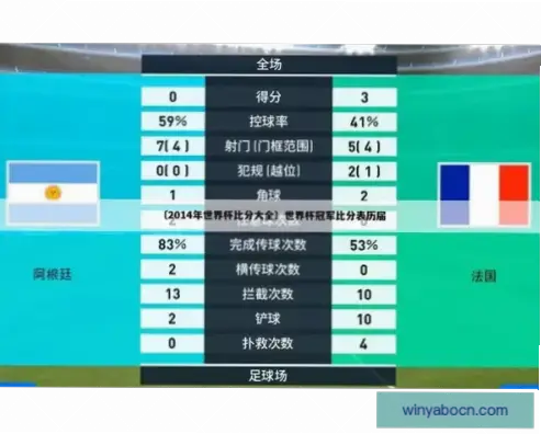 世界杯赔率预测如何提高中奖率？