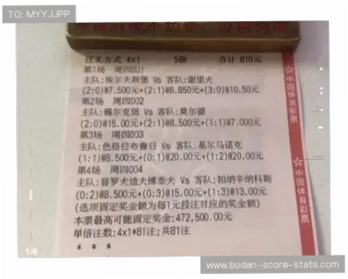 中国彩票新手常见陷阱与避坑指南
