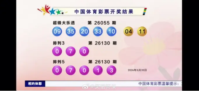 排三直播到底准不准？解析开奖随机性